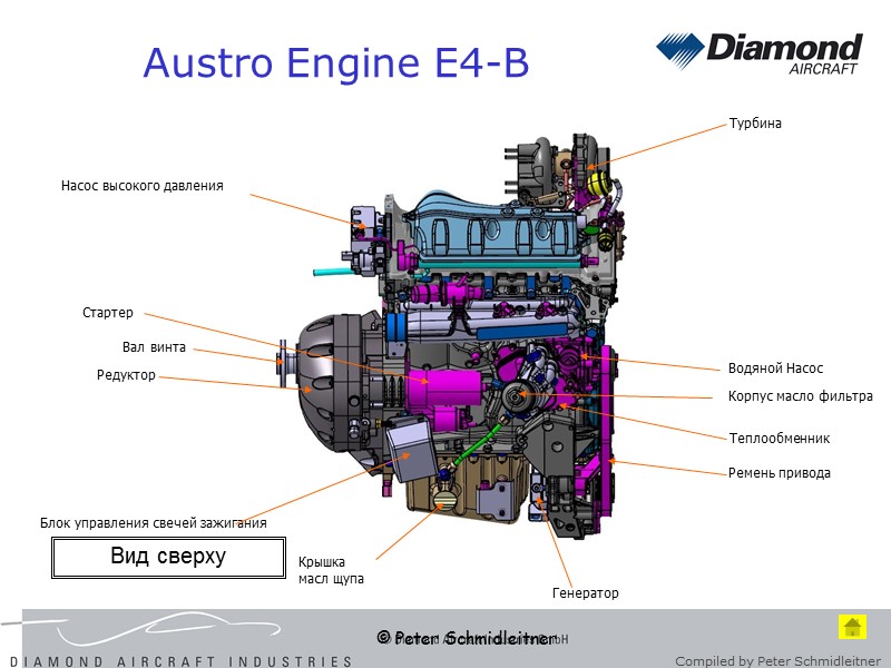 © Peter Schmidleitner Austro Engine E4-B Редуктор Блок управления свечей зажигания Турбина Насос высокого